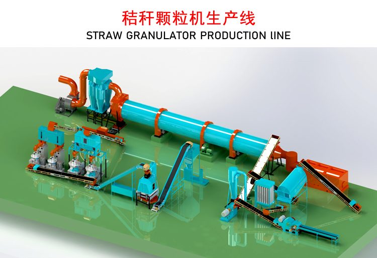 玉米秸稈顆粒機(jī)生產(chǎn)線