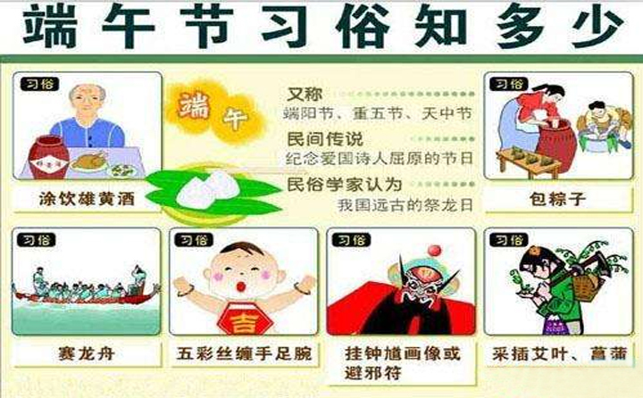 習(xí)俗