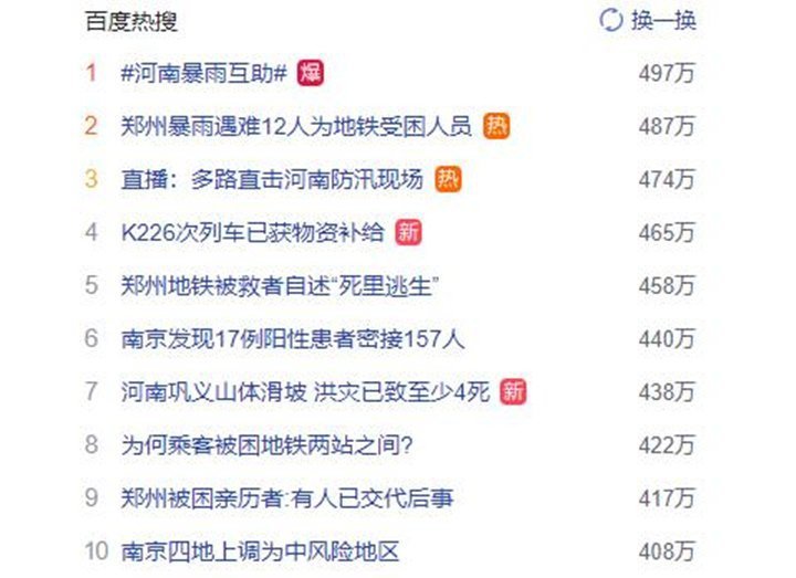 從昨晚開始，河南暴雨刷屏，連上數(shù)個熱搜，牽動著無數(shù)人的心……