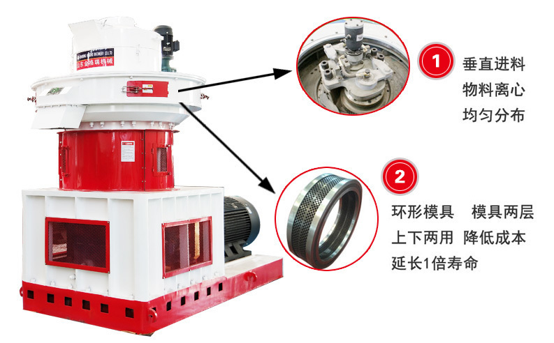 玉米秸稈顆粒機優(yōu)勢特點