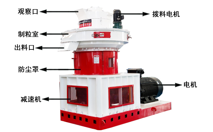 玉米秸稈顆粒機