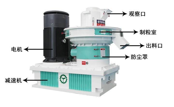 煙桿顆粒機(jī)機(jī)器結(jié)構(gòu)介紹